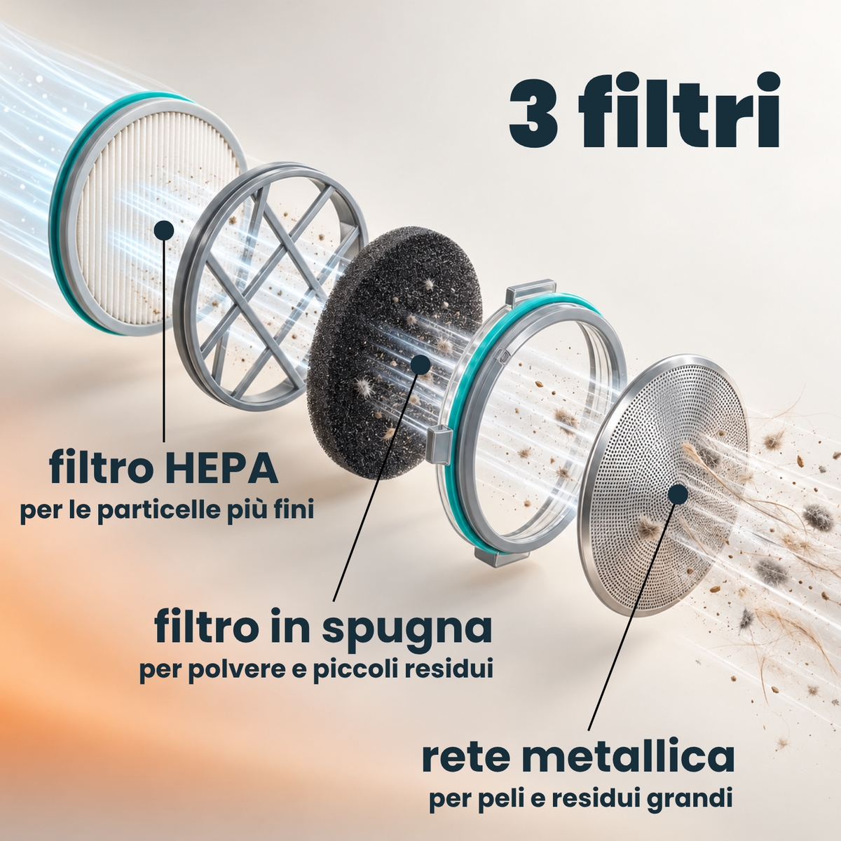 Unità aspirante e filtri
